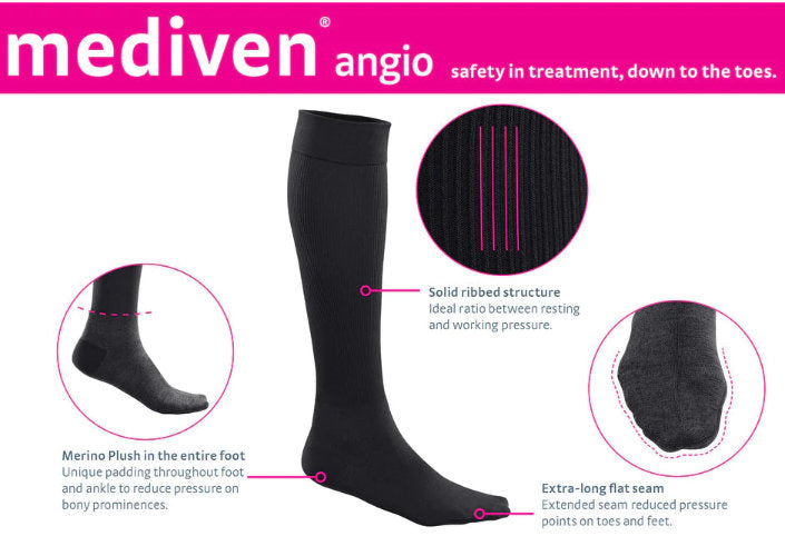 Mediven Angio fact sheet