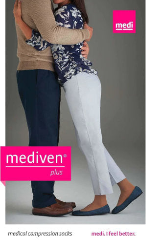 Product Packaging for the Mediven Plus Chaps style compression stockings