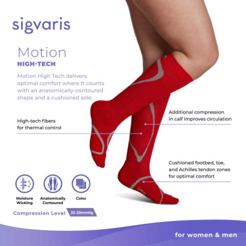 Sigvaris 412C High Tech Knee High Athletic Socks Information Sheet