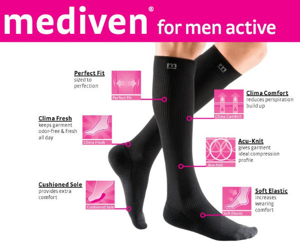 Informational sheet for the Mediven Active Compression Socks