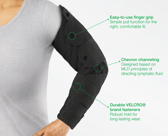 Axilla Compression Back Tribute Wrap-MCP to Axilla - Get a Restful Night Sleep | Free Shipping ...