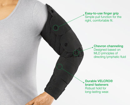 Tribute Wrap (Wrist to Axilla)