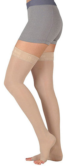 Thigh High Compression Stockings, Unisex Ted Hose Socks, 15-20 mmHg  Moderate Level