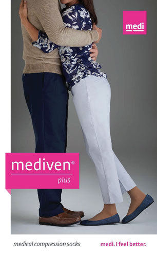 Product Packaging of the Mediven Plus Thigh High 30-40 mmHg Compression Stockings